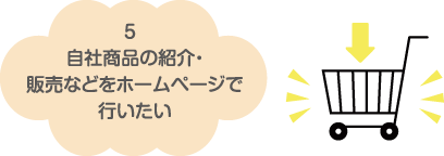 自社商品をホームページで紹介